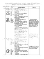 CHƯƠNG TRÌNH TÍCH HỢP NỘI DUNG GIÁO DỤC AN TOÀN GIAO THÔNG TRONG MÔN GIÁO DỤC CÔNG DÂN Ở TRUNG HỌC CƠ SỞ