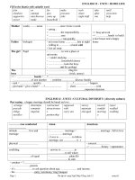 TU VUNG NGU PHAP 12 TN THPT