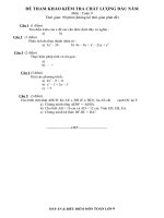 Đề kiểm tra CLĐN Toan 9