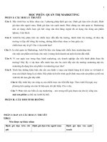 tổng hợp tài liệu ôn thi học phần quản trị marketing