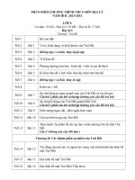 PHAN PHOI CHUONG TRINH DIA LI THCS CO GHI GIAM TAI