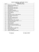 Chương trình dạy thêm toán 8 năm hoc 2013-2014