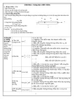TOM TAT CONG THUC VA LY THUYET VAT LY 10 CB