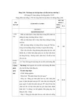 nghiên cứu biên soạn chương trình thể dục cho học sinh khiếm thị lớp 2 ở tp. hồ chí minh