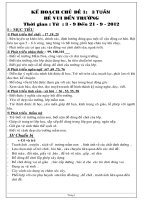 CHỦ ĐỀ TRƯỜNG MẦN NON