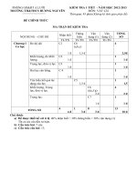 Đề kiểm tra 1 tiết lí 6 HKI (2012-2013)