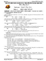 Bồi Dưỡng HSG Hóa 9