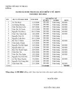 bai 12 Hinh chu nhat