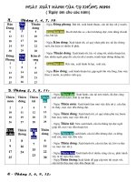 Ngày xuất hành của Khổng Minh - Gia Cát Lượng