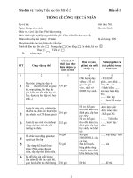 Thống kê công việc cá nhân PHT