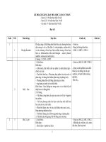 Kế hoạch giảng dạy môn Hóa 12-Kì 1 theo giảm tải