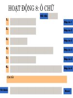 trò chơi ô chữ viét băng VBA