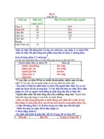 Địa lí lớp 5 bài Châu Mĩ (tt)