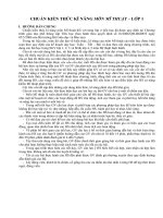 CHUẨN KIẾN THỨC KỸ NĂNG MÔN MỸ THUẬT LỚP 1