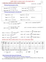 KT LƯỢNG GIÁC 11 CẦN NHỚ