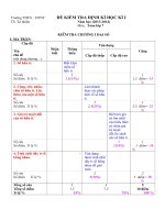 bộ đề thi toán 7