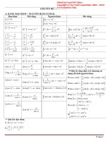 300 bài tập tích phân_tài liệu ôn thi đại học