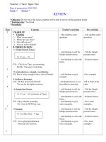 giáo án tiếng anh lớp 9 đầy đủ cả năm chính xác và khoa học