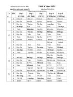 Thời khóa biểu tuần 1