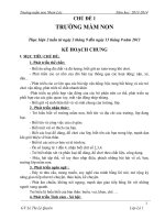 chủ đề 1: trường mầm non nhơn lộc