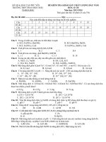 ĐỀ KIỂM TRA KHẢO SÁT CHẤT LƯỢNG ĐẦU NĂM -HÓA 11CB.doc