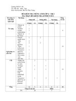 English 6 - 45'''' Test 1