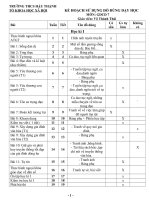 ke hoach su dung do dung day hoc gdcd 7