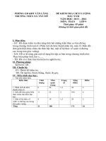 de thi khao sat dau nam toan 9 nam hoc 2013-2014