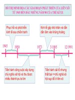 Sơ Đồ LS  Thê giới