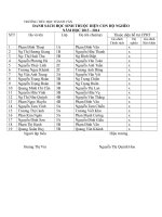 danh sach HS thuoc dien con ho ngheo