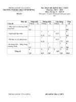 bài kiểm tra 1 tiết tin 8 có MT+ĐA