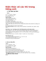 Kiến thức về các thì trong tiếng anh