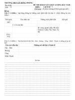 Đề thi khảo sát chất lượng đầu năm 2013-2014 - Mônsử 7 ( Mai Văn Minh )