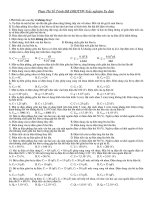 Trac nghiem ve tu dien