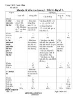 De kiem tra chuong I Tiet 18 Dai so 9