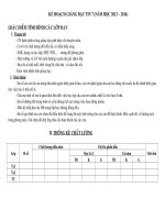 kế hoạch dạy học tin 6 (13-14)