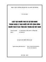 Luật tục người Thái và sự vận dụng trong quản lý nhà nước đối với cộng đồng người Thái ở các tỉnh Bắc Trung Bộ Việt Nam
