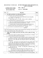 de thi hsg quoc dia li thpt 2008