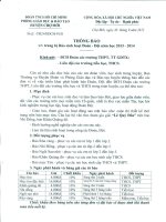 Thông báo v/v đặt mua các loại báo