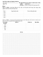 Đề thi khảo sát chất lượng đầu năm 2013-2014 - Môn sử 8 ( Mai Văn Minh )