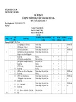 KẾ HOẠCH SỬ DỤNG ĐDDH TOÁN KHỐI 7