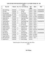 Danh sách học sinh lớp 2A năm học 2013-2014