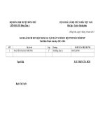 Danh sách chỉ huy Đội tham gia tập huấn