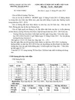 nghị quyết công nhân viên chức