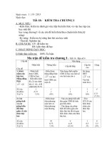 kiểm tra 45 phut chương I đại số