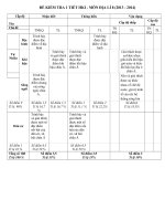 ĐÊ KIỂM TRA 1 TIẾT