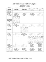 đề thi học kì I có ma trận