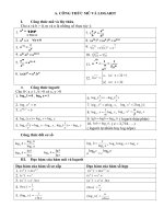 công thức mũ và logarit