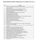 phân phối chương trình dạy phụ đạo môn vật lý