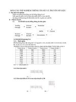 bài báo cáo thí nghiệm thông tin số